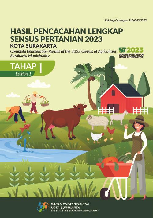 Hasil Pencacahan Lengkap Sensus Pertanian 2023 - Tahap I Kota Surakarta
